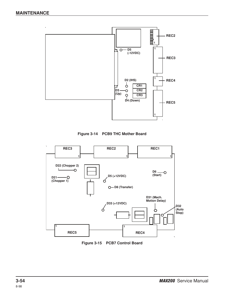 Maintenance | Hypertherm MAX200 Service Manual User Manual | Page 95 / 211
