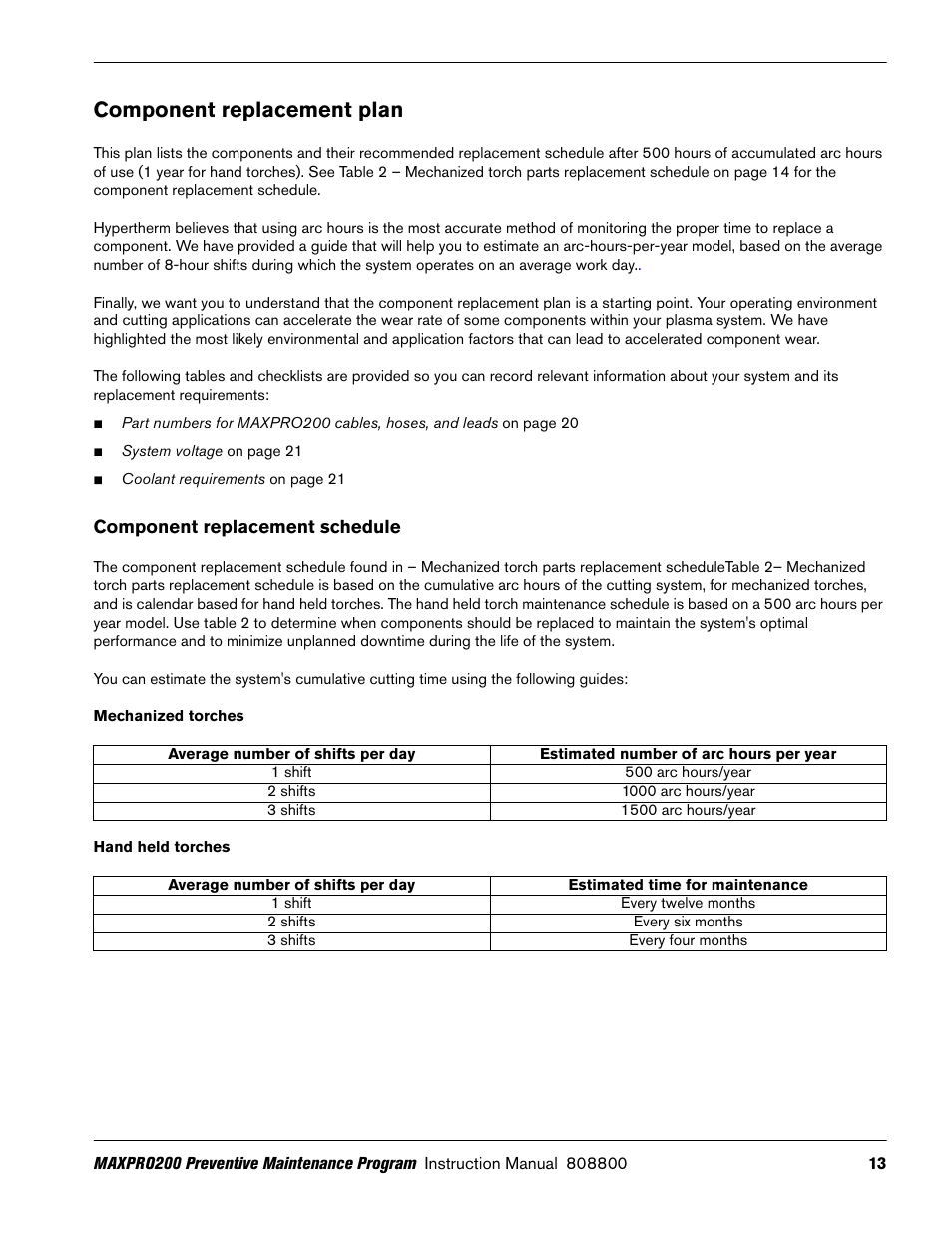 Component replacement plan, Component replacement schedule, Mechanized torches | Hand held torches | Hypertherm MAXPRO200 Preventive Maintenance Program User Manual | Page 17 / 28