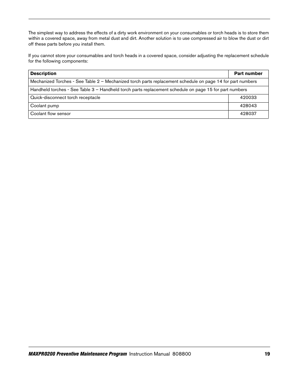 Hypertherm MAXPRO200 Preventive Maintenance Program User Manual | Page 23 / 28