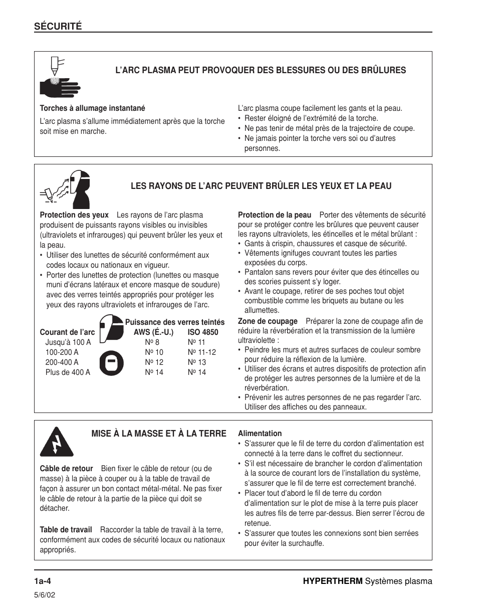 Torches à allumage instantané a-4, Mise à la masse et à la terre a-4 | Hypertherm Powermax190c Operator Manual User Manual | Page 19 / 47