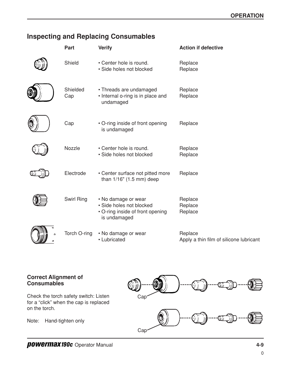 Inspecting and replacing consumables -9, Correct alignment of consumables -9, Powermax | Inspecting and replacing consumables | Hypertherm Powermax190c Operator Manual User Manual | Page 38 / 47