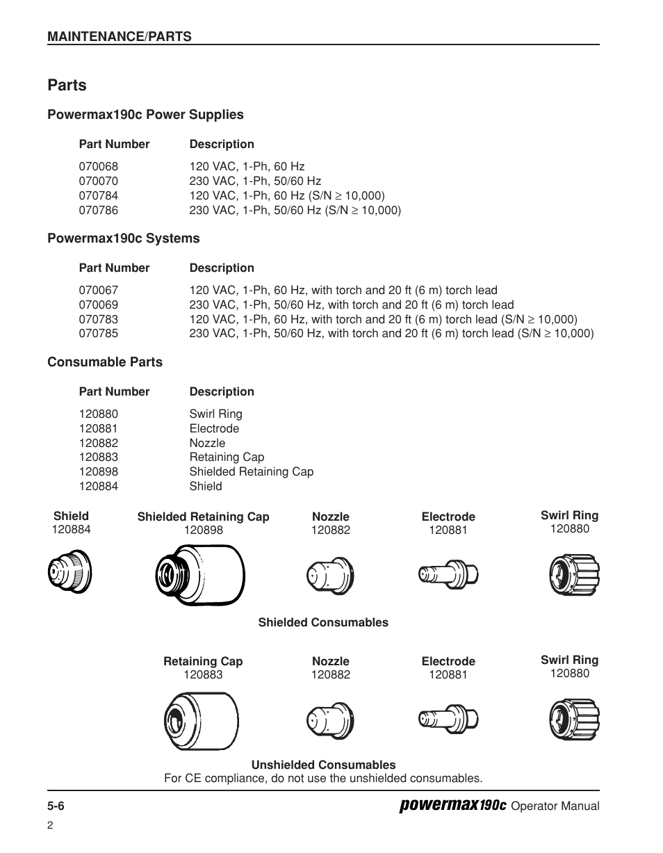 Parts -6, Powermax, Parts | Hypertherm Powermax190c Operator Manual User Manual | Page 45 / 47