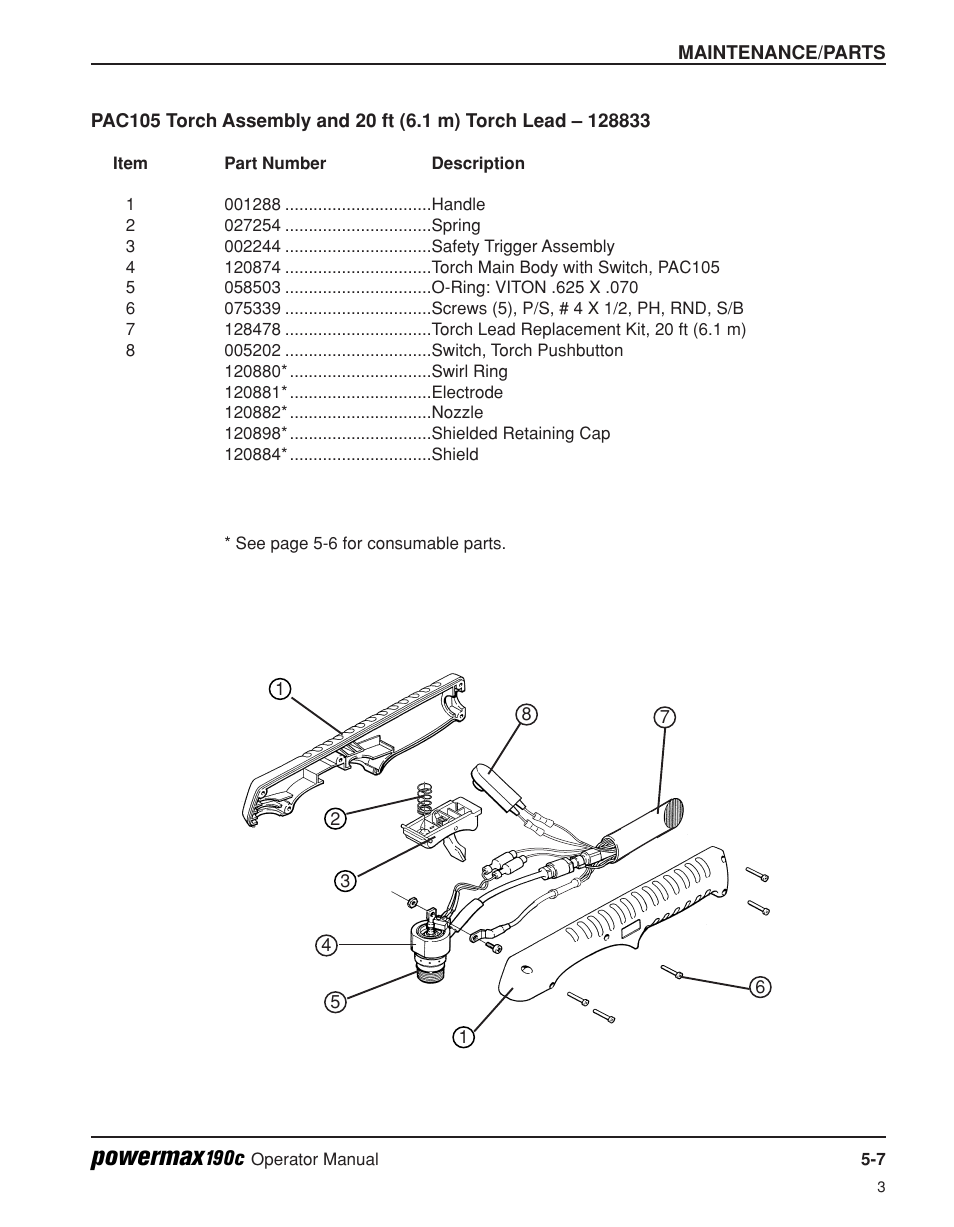 Powermax | Hypertherm Powermax190c Operator Manual User Manual | Page 46 / 47