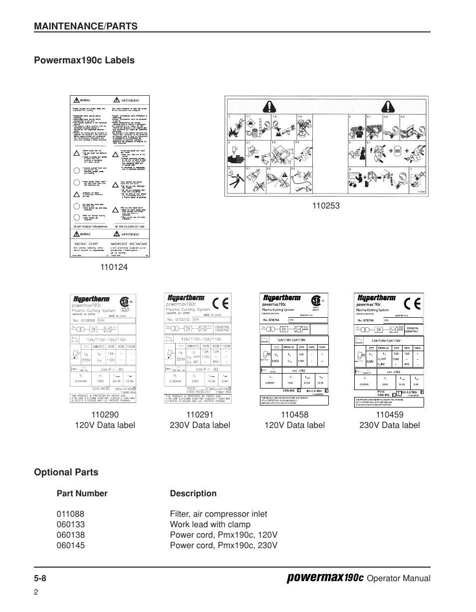 Powermax190c labels -8 optional parts -8, Powermax | Hypertherm Powermax190c Operator Manual User Manual | Page 47 / 47
