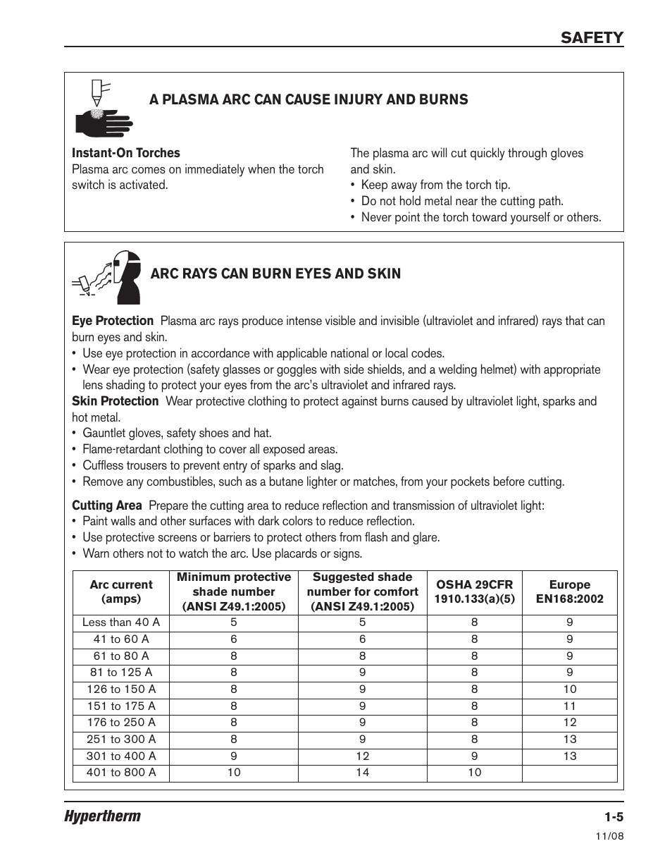 Hypertherm, Safety, A plasma arc can cause injury and burns | Arc rays can burn eyes and skin | Hypertherm Powermax30 Operator Manual User Manual | Page 17 / 98