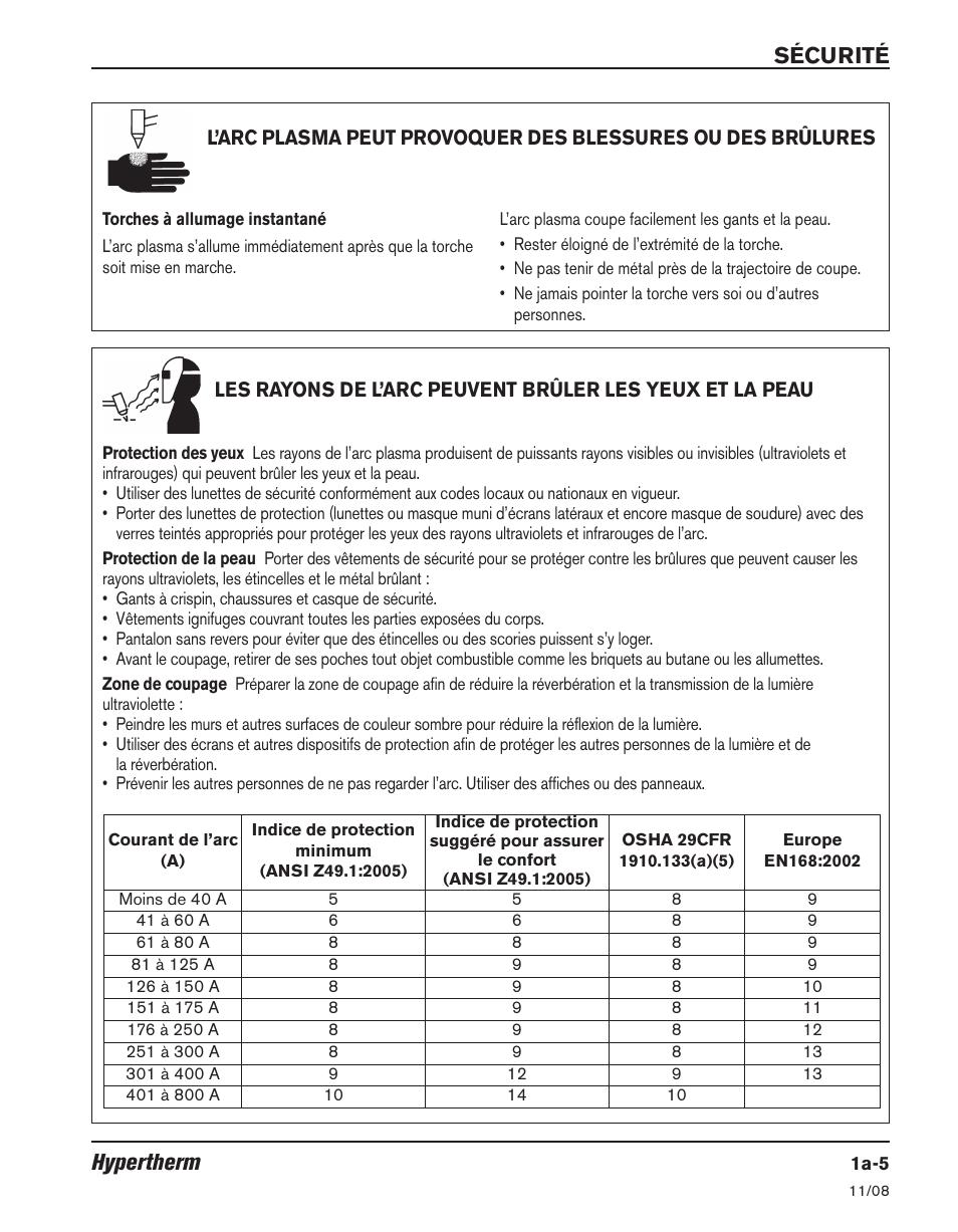 Hypertherm, Sécurité | Hypertherm Powermax30 Operator Manual User Manual | Page 29 / 98