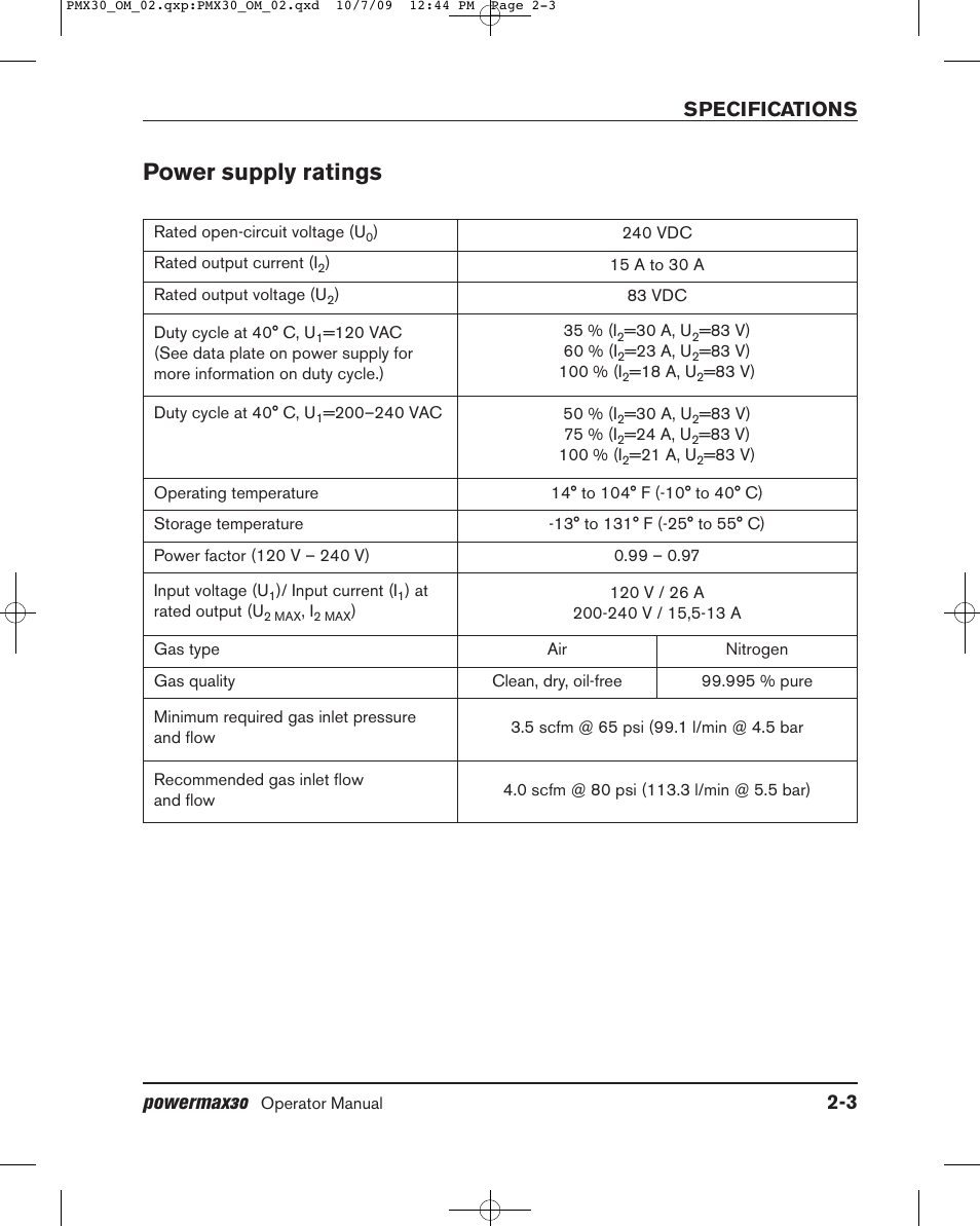 Power supply ratings, Specifications powermax30 | Hypertherm Powermax30 Operator Manual User Manual | Page 51 / 98