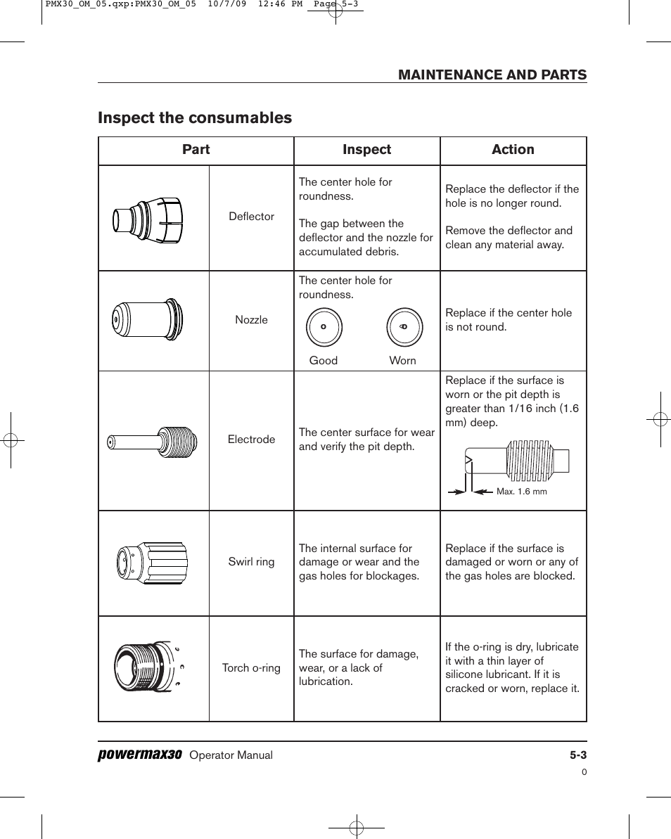 Inspect the consumables, Powermax30 | Hypertherm Powermax30 Operator Manual User Manual | Page 77 / 98