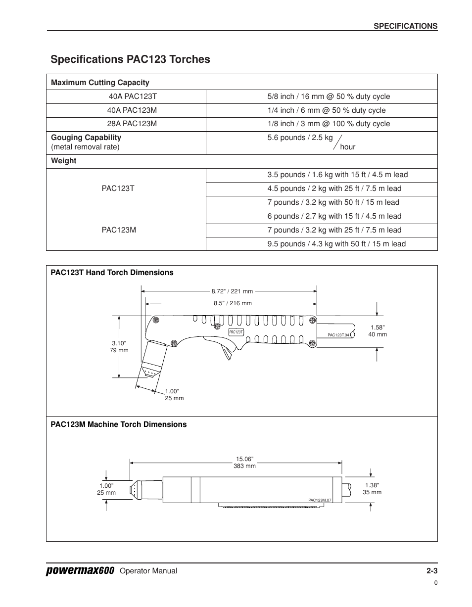 Specifications, pac123 torches -3, Powermax, Specifications pac123 torches | Hypertherm Powermax600 Operator Manual User Manual | Page 22 / 67