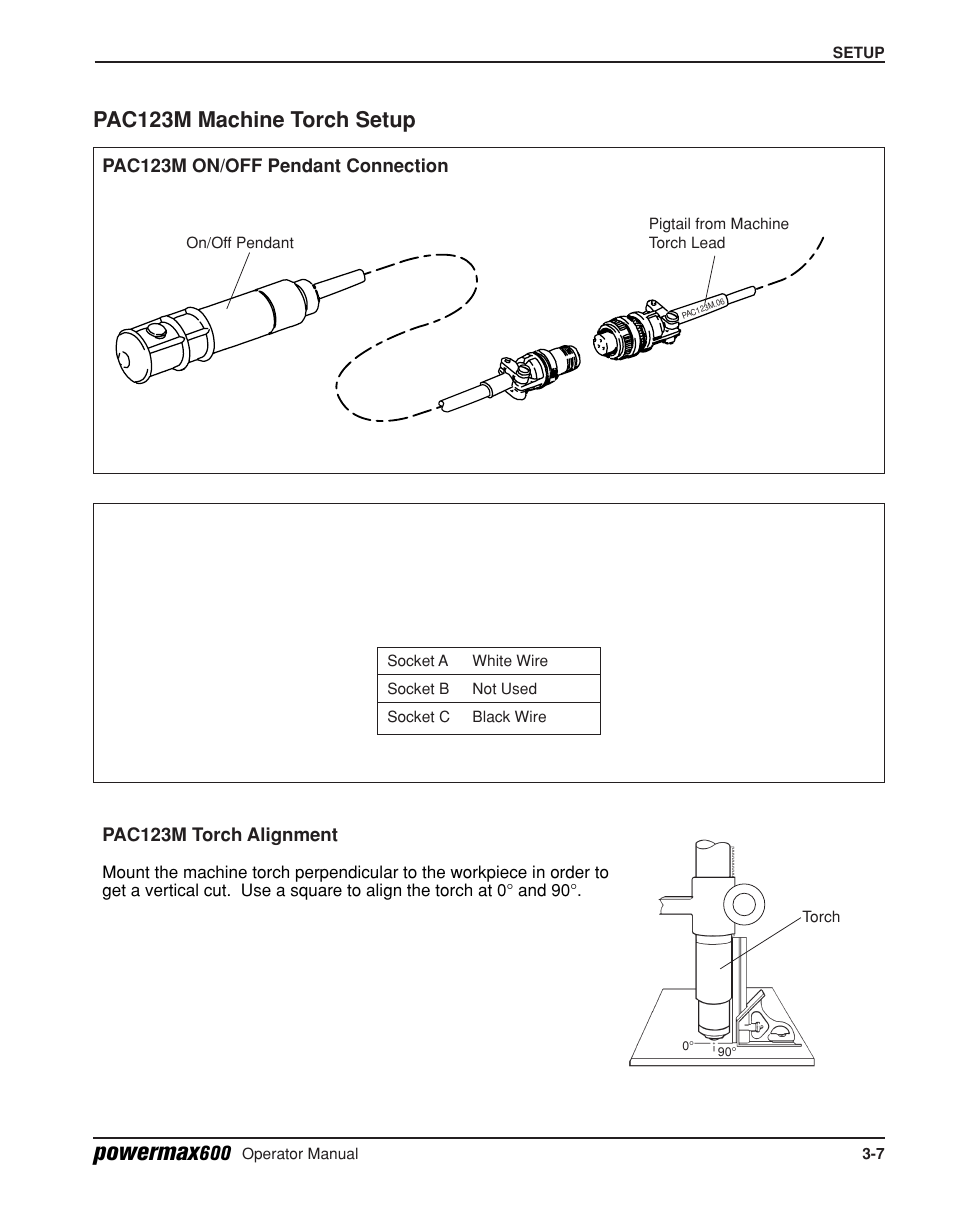 Pac123 machine torch hookup -7, Powermax, Pac123m machine torch setup | Hypertherm Powermax600 Operator Manual User Manual | Page 30 / 67