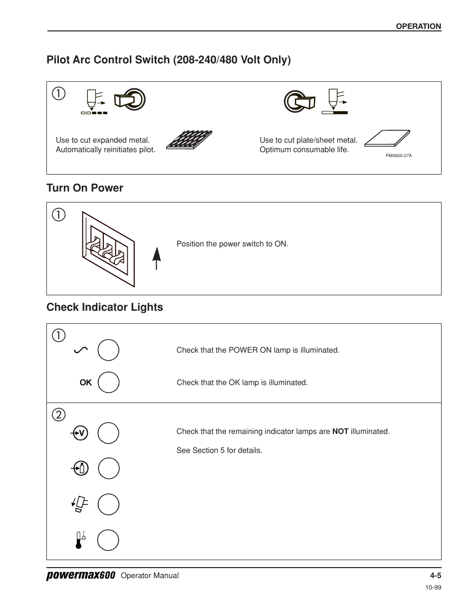 Turn on power -5, Check indicator lights -5, Powermax | Hypertherm Powermax600 Operator Manual User Manual | Page 36 / 67