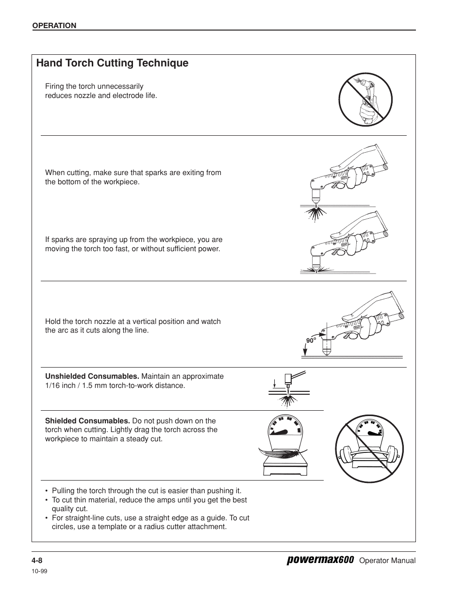 Powermax, Hand torch cutting technique | Hypertherm Powermax600 Operator Manual User Manual | Page 39 / 67