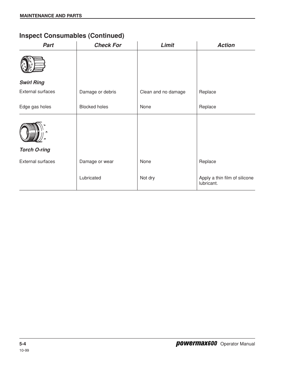 Powermax, Inspect consumables (continued) | Hypertherm Powermax600 Operator Manual User Manual | Page 47 / 67