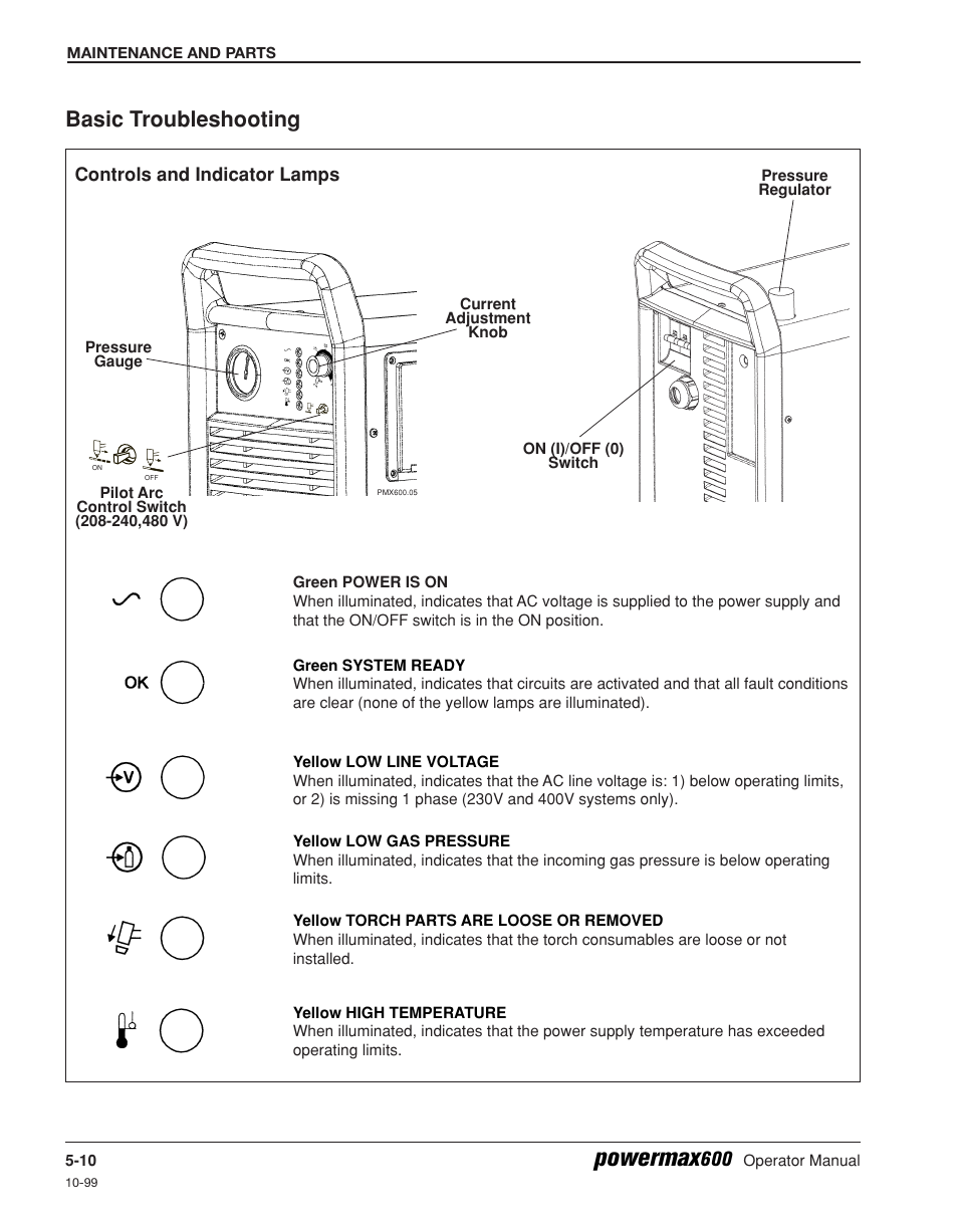 Basic troubleshooting -10, Technical questions -10, Basic troubleshooting -10 technical questions -10 | Powermax, Basic troubleshooting | Hypertherm Powermax600 Operator Manual User Manual | Page 53 / 67