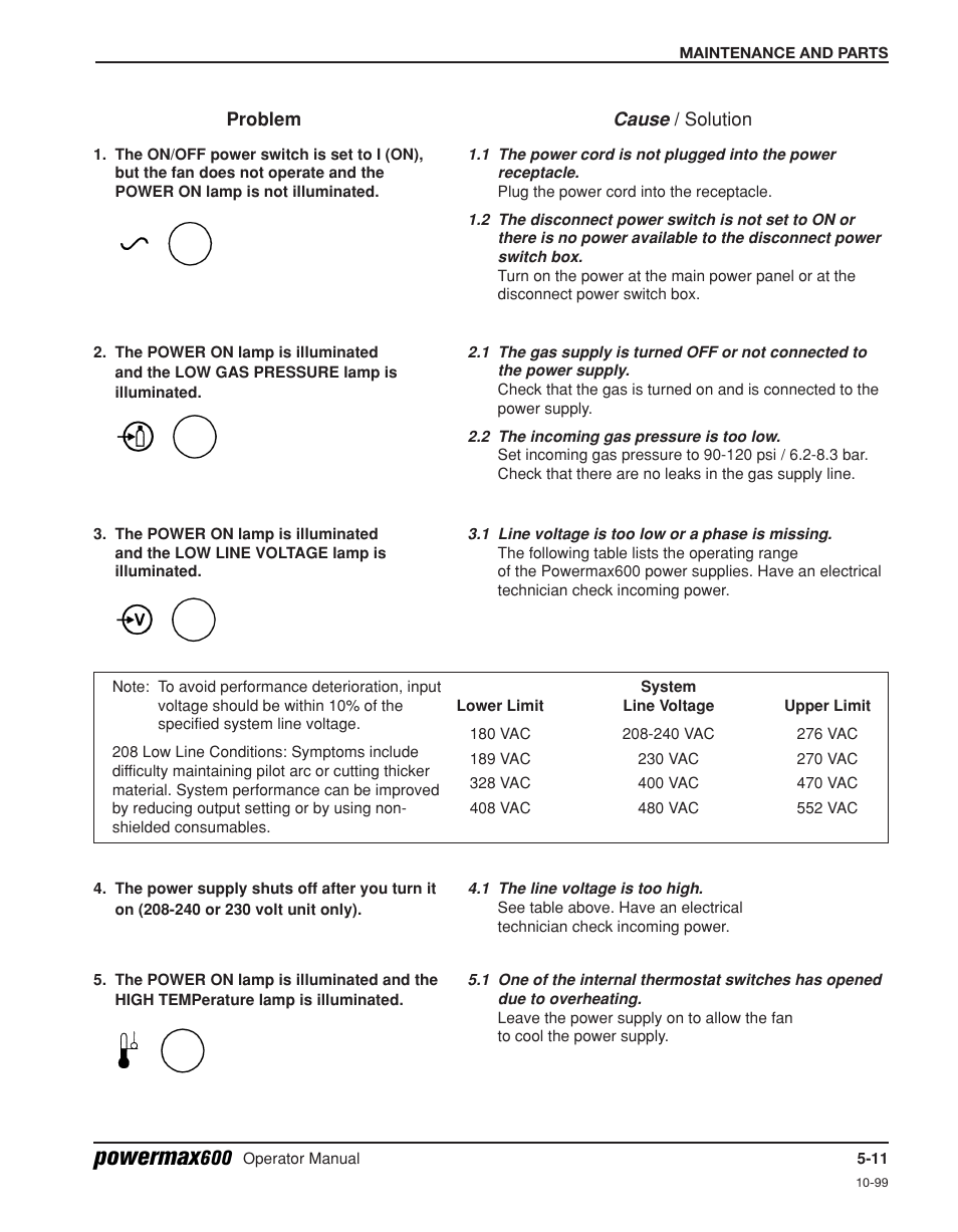 Powermax | Hypertherm Powermax600 Operator Manual User Manual | Page 54 / 67