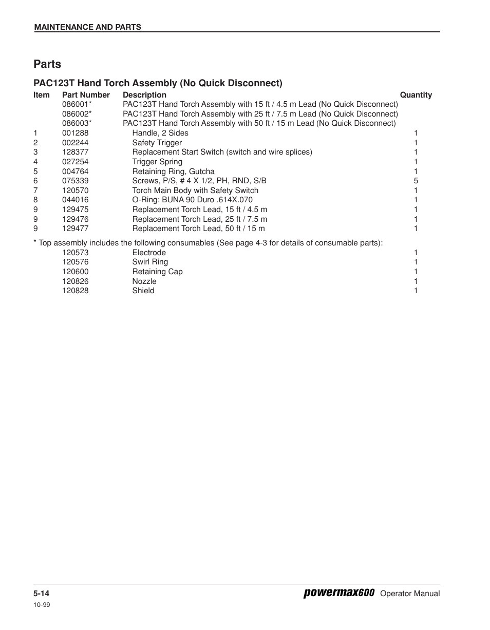 Parts -14, Pac123t hand torch assembly (no q-disc.) -14, Powermax | Parts | Hypertherm Powermax600 Operator Manual User Manual | Page 57 / 67