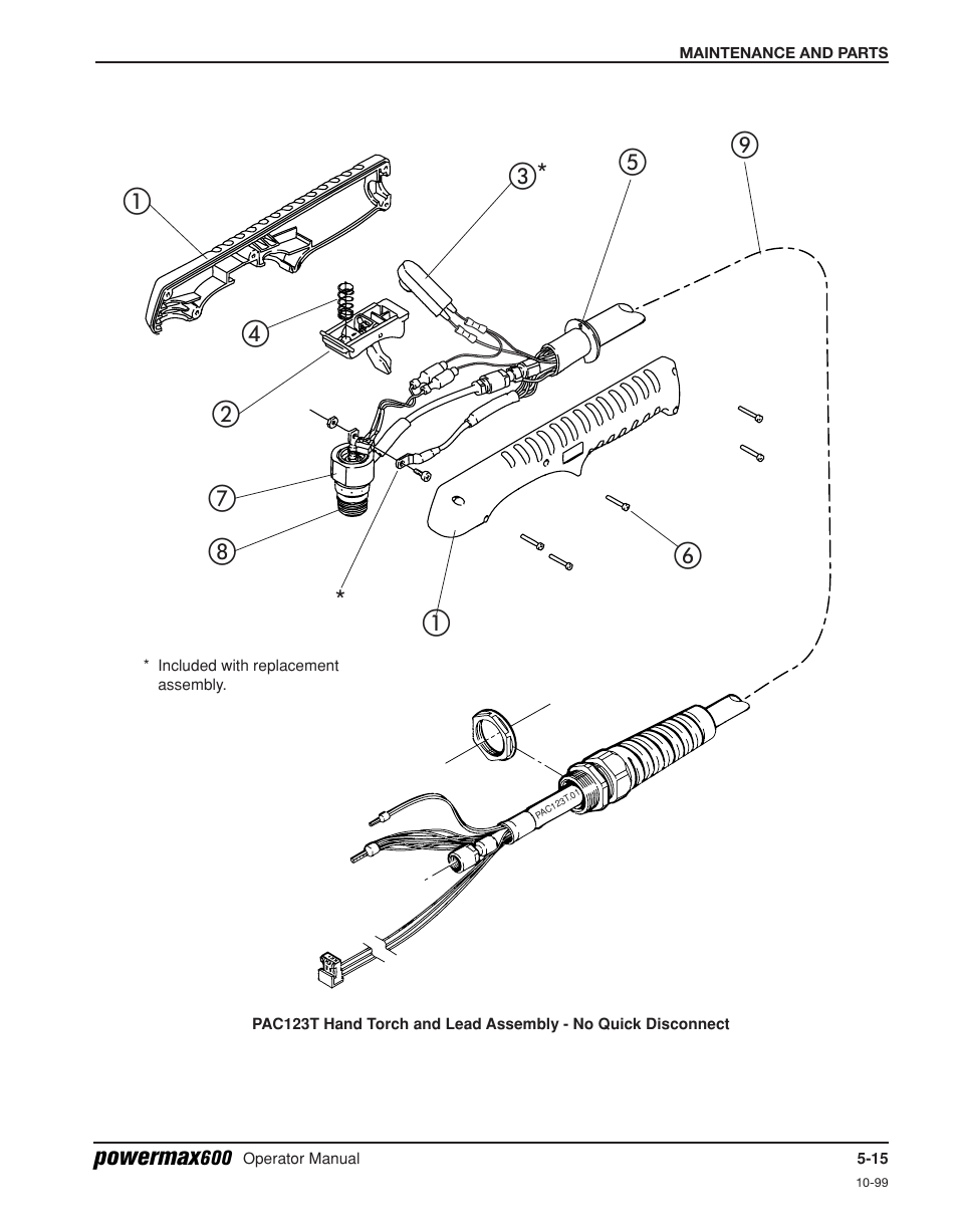 Powermax | Hypertherm Powermax600 Operator Manual User Manual | Page 58 / 67