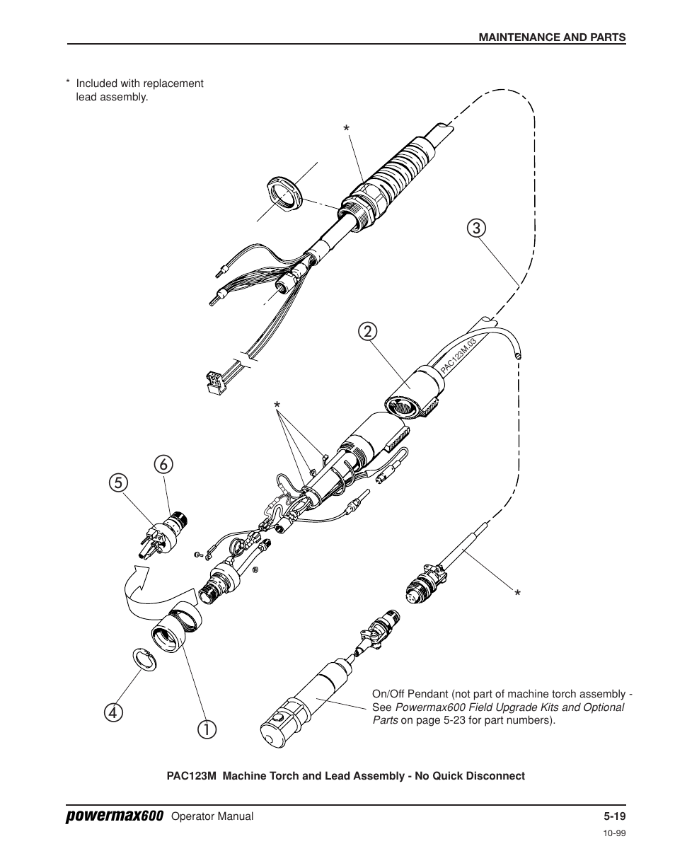 Powermax | Hypertherm Powermax600 Operator Manual User Manual | Page 62 / 67