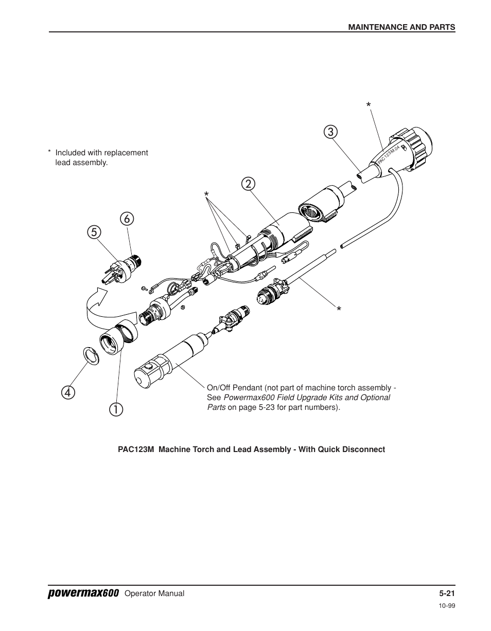 Powermax | Hypertherm Powermax600 Operator Manual User Manual | Page 64 / 67