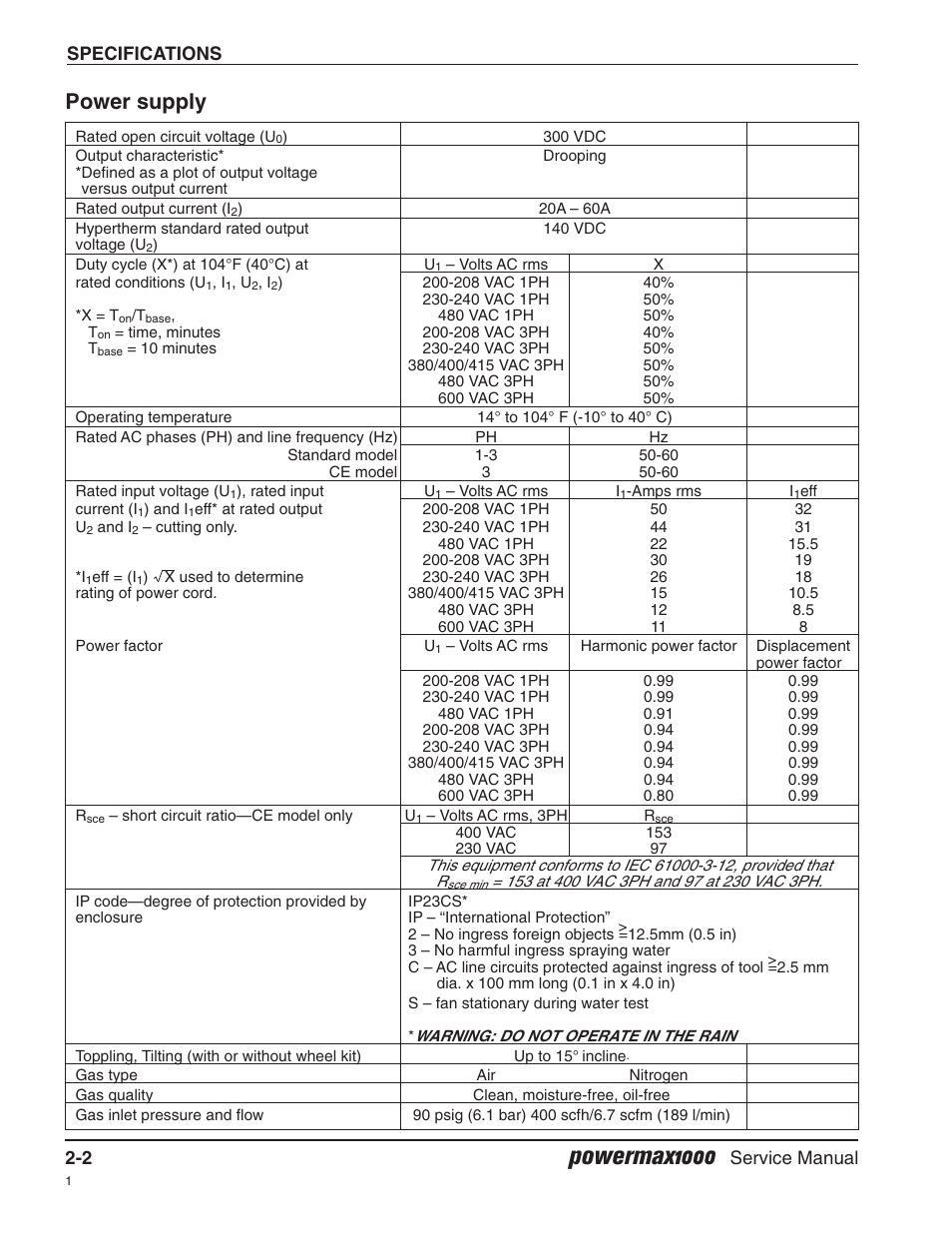 Power supply, Powermax1000, Specifications 2-2 | Service manual | Hypertherm Powermax1000 Service Manual User Manual | Page 29 / 92