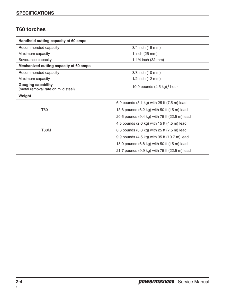 T60 torches, Powermax1000 | Hypertherm Powermax1000 Service Manual User Manual | Page 31 / 92