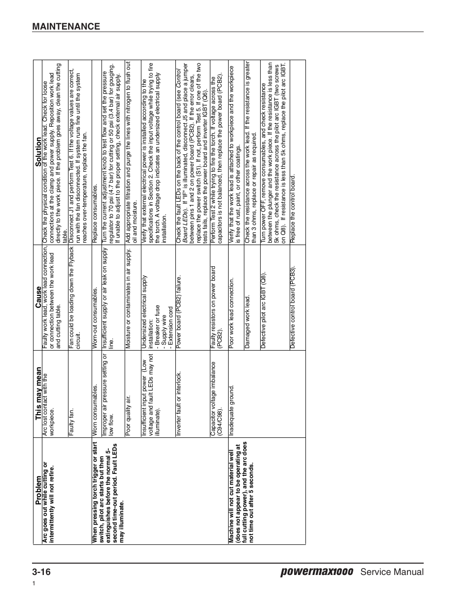 Powermax1000, Maintenance 3-16, Service manual | Hypertherm Powermax1000 Service Manual User Manual | Page 49 / 92