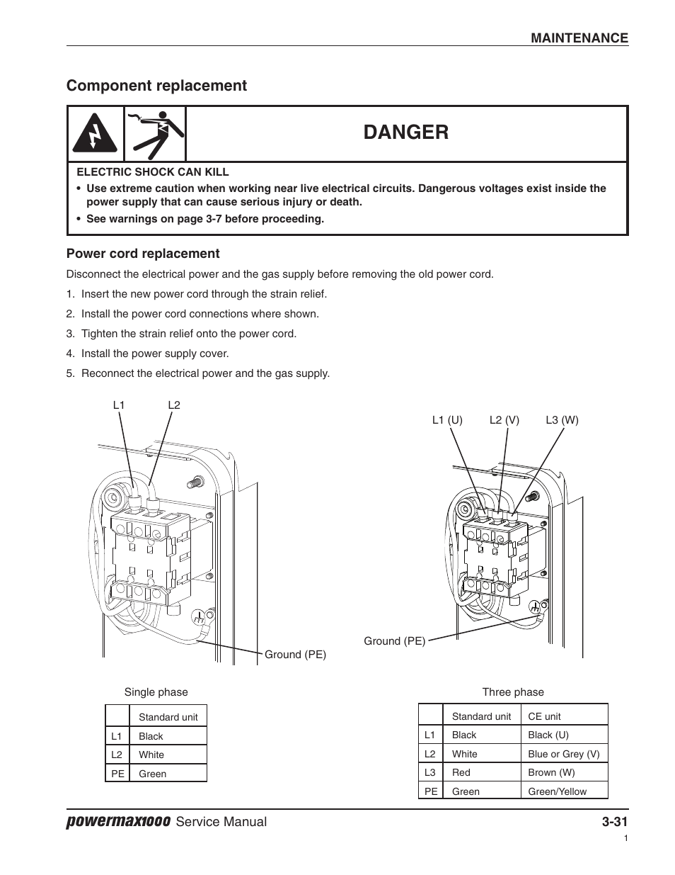 Component replacement, Power cord replacement, Danger | Powermax1000 | Hypertherm Powermax1000 Service Manual User Manual | Page 64 / 92