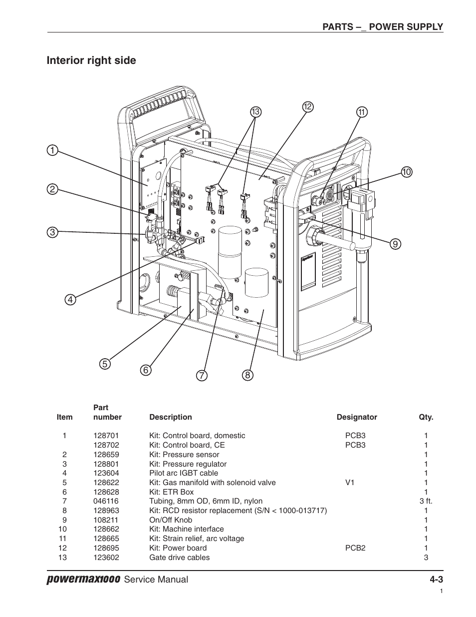 Interior right side, Powermax1000 | Hypertherm Powermax1000 Service Manual User Manual | Page 74 / 92