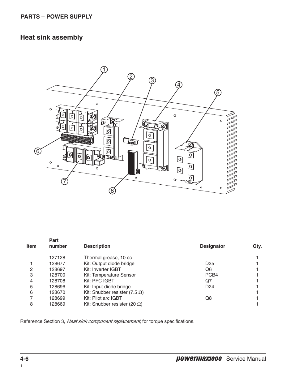 Heat sink assembly, Powermax1000 | Hypertherm Powermax1000 Service Manual User Manual | Page 77 / 92