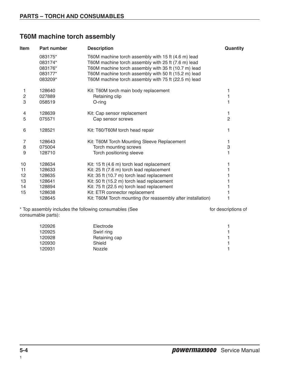 T60m machine torch assembly, Powermax1000 | Hypertherm Powermax1000 Service Manual User Manual | Page 83 / 92