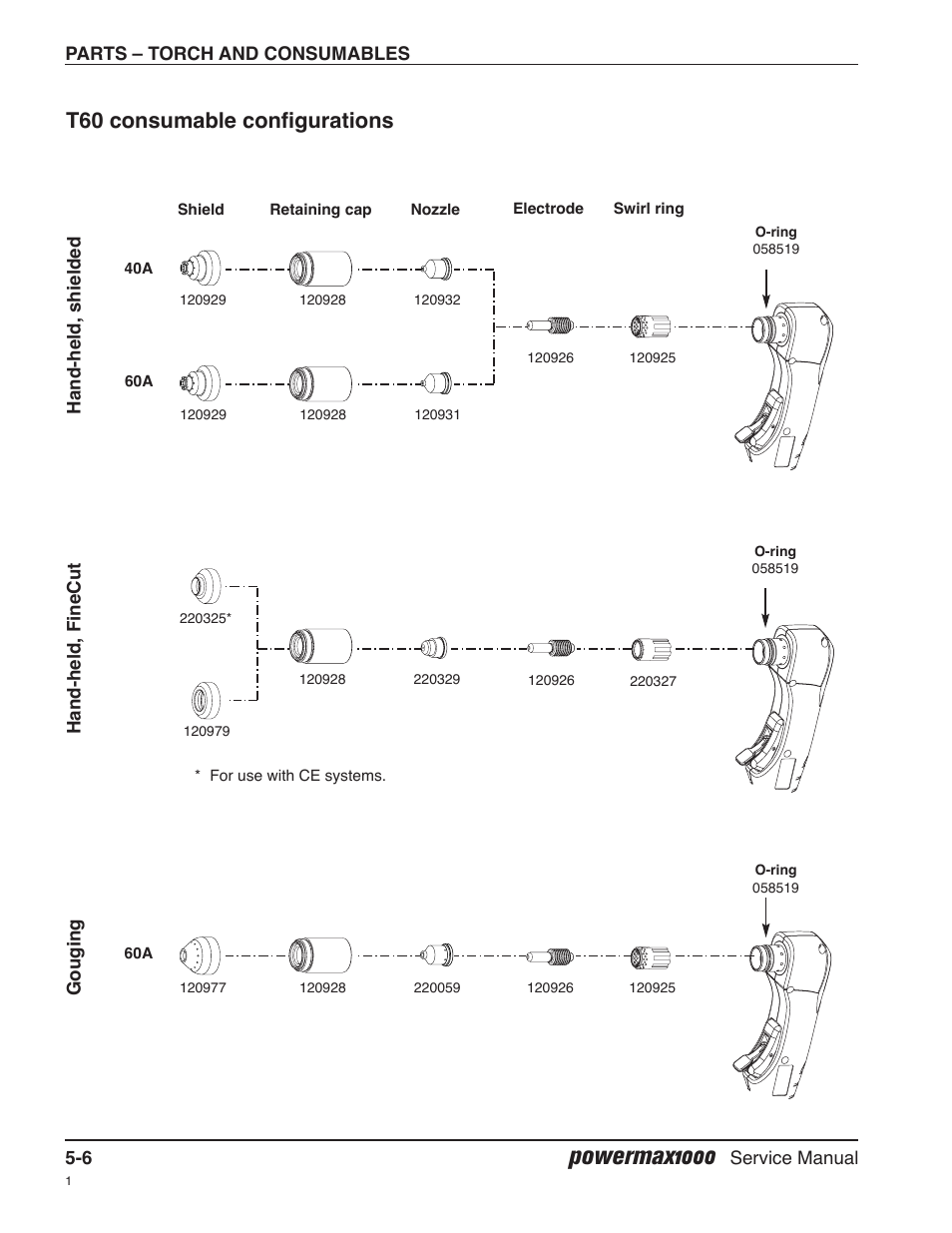 T60 consumable configurations, Powermax1000 | Hypertherm Powermax1000 Service Manual User Manual | Page 85 / 92