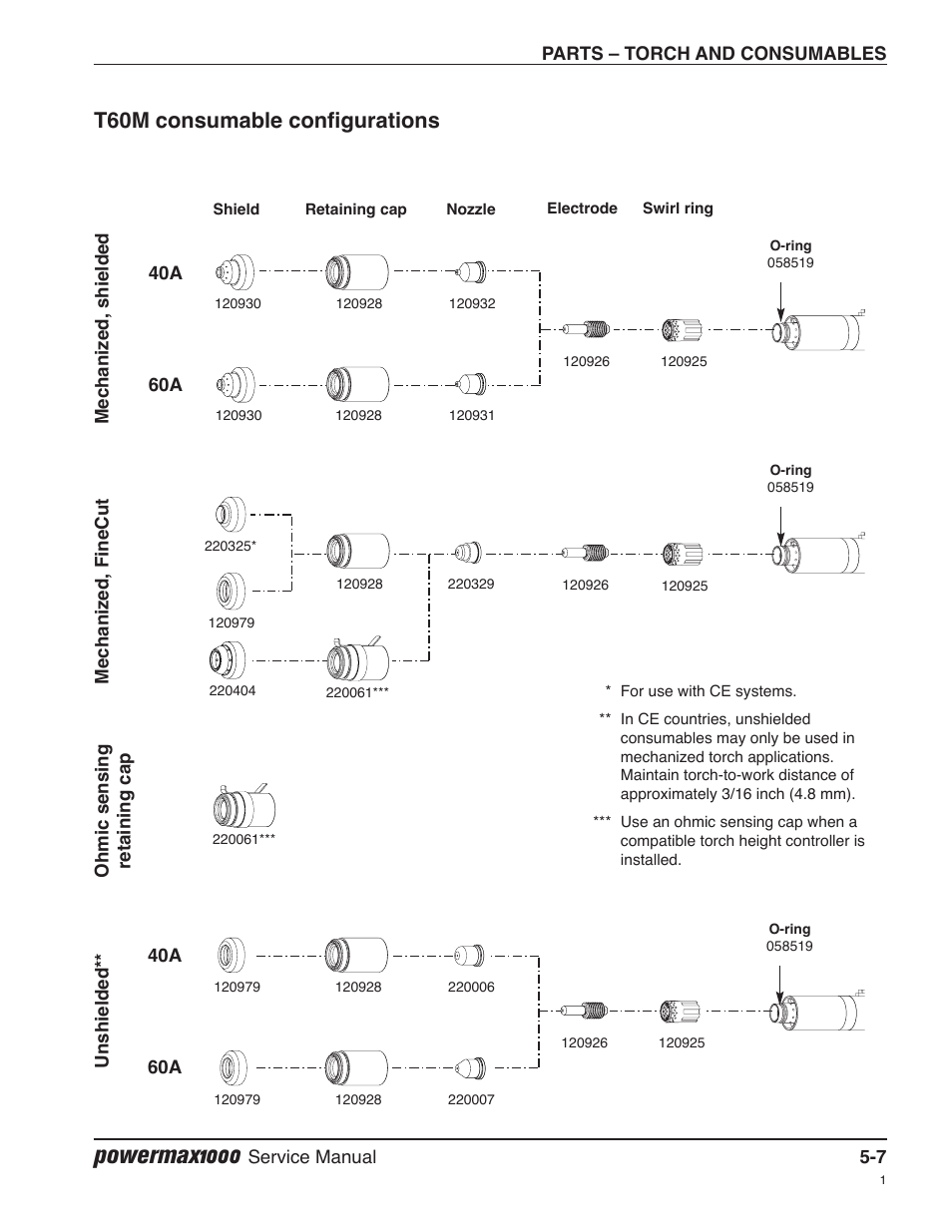 T60m consumable configurations, Powermax1000 | Hypertherm Powermax1000 Service Manual User Manual | Page 86 / 92