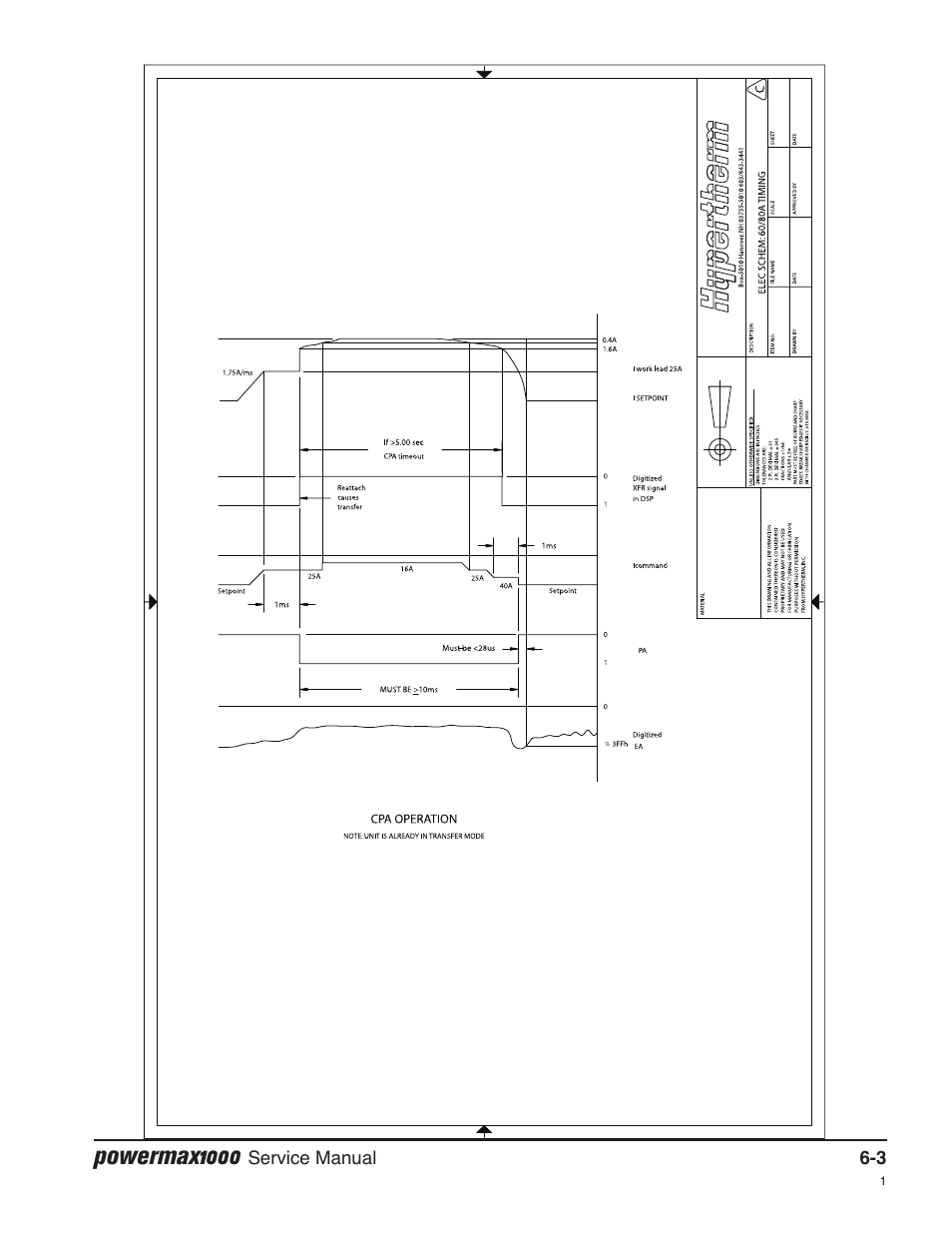 Powermax1000 | Hypertherm Powermax1000 Service Manual User Manual | Page 90 / 92