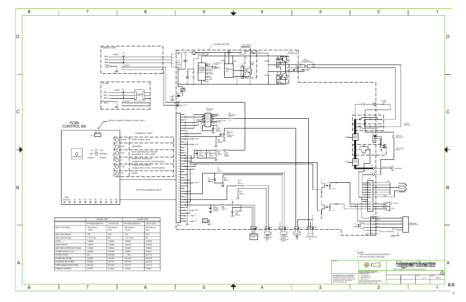 Electrical schematics, Pcb3, Control bd | Hypertherm Powermax1000 Service Manual User Manual | Page 92 / 92