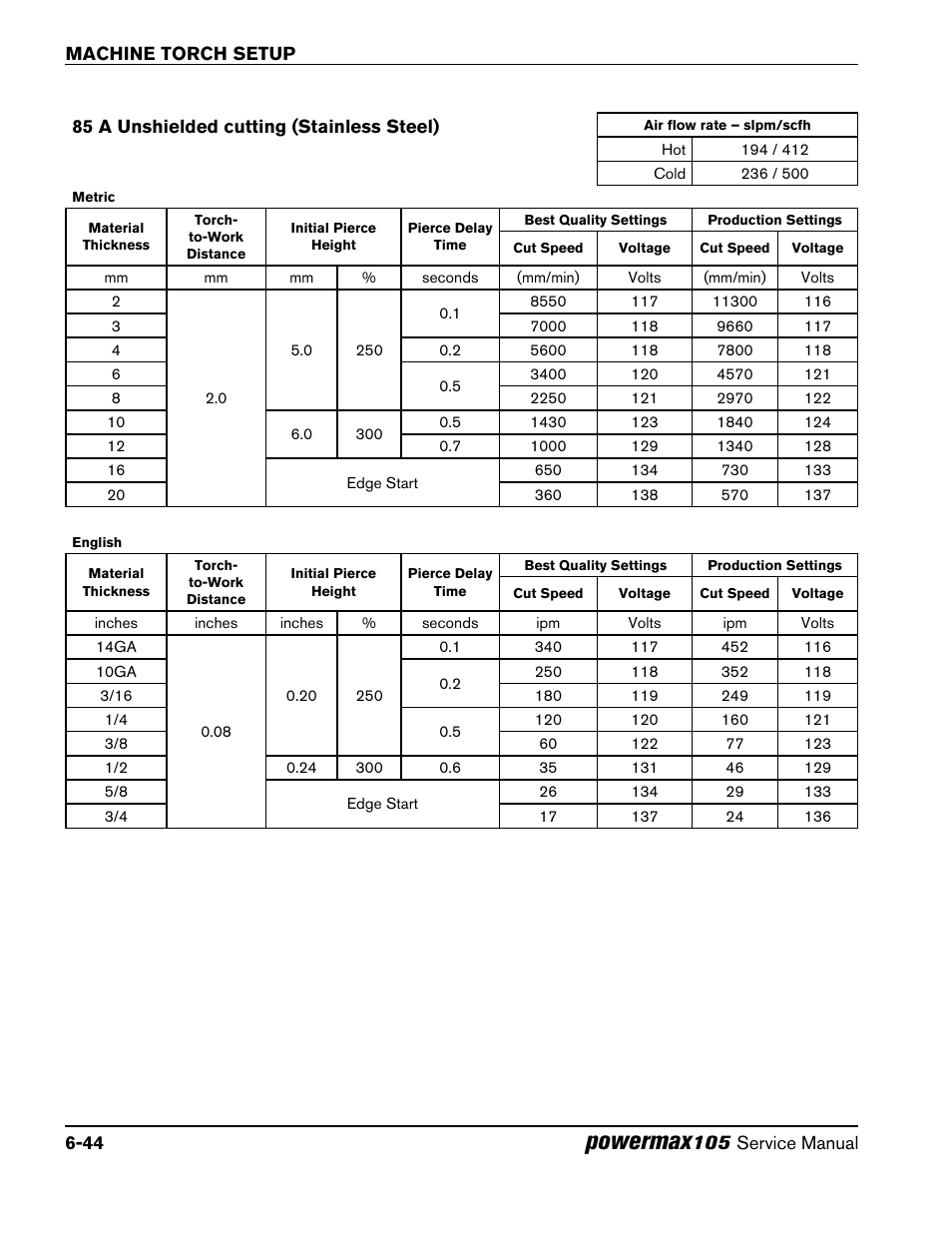 85 a unshielded cutting (stainless steel), 85 a unshielded cutting (stainless steel) -44, Powermax | Hypertherm Powermax105 Service Manual User Manual | Page 116 / 343