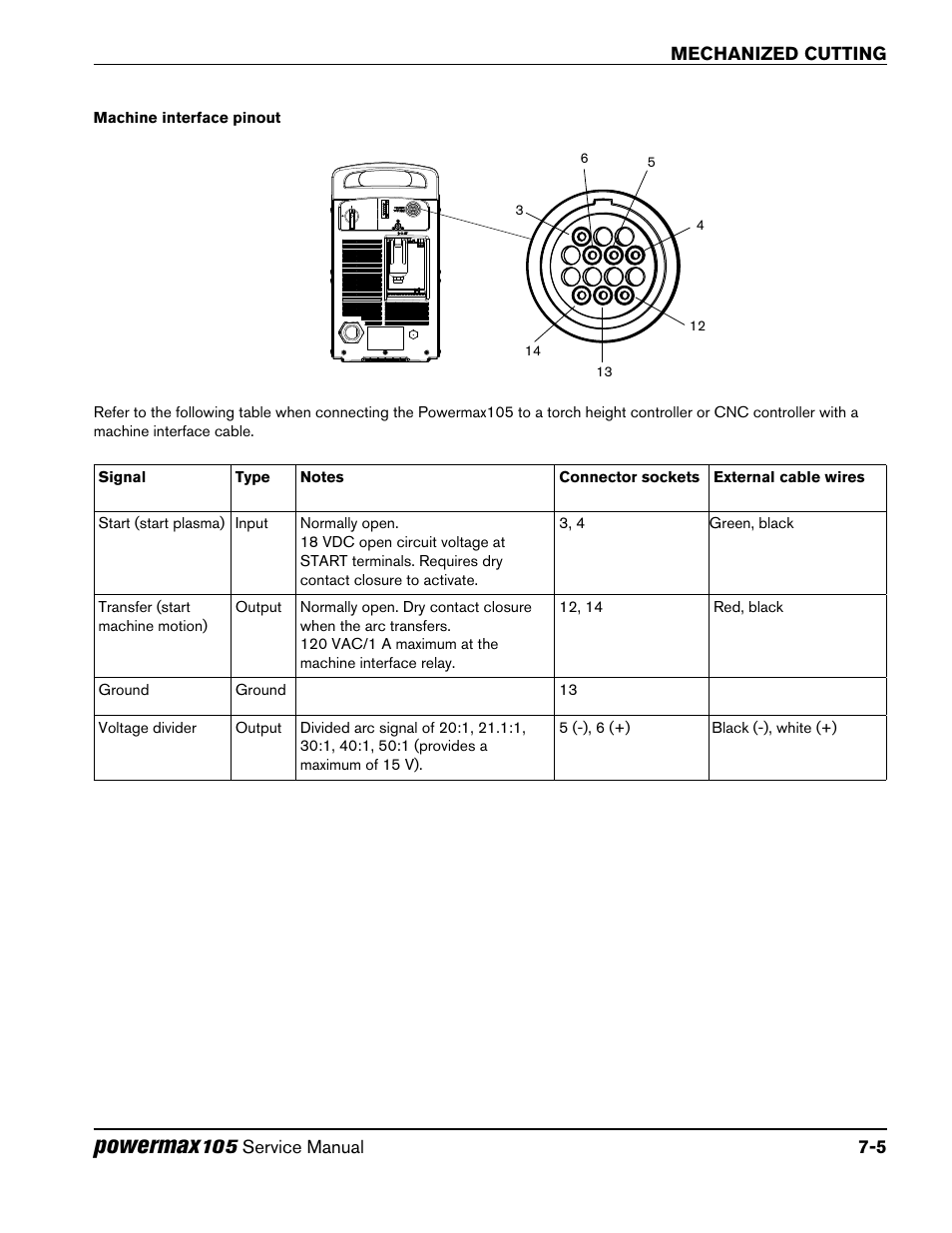 Machine interface pinout, Machine interface pinout -5, Powermax | Hypertherm Powermax105 Service Manual User Manual | Page 131 / 343
