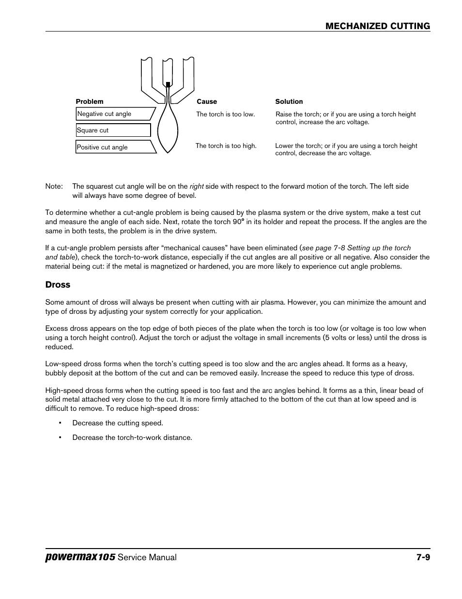 Dross, Dross -9, Powermax | Hypertherm Powermax105 Service Manual User Manual | Page 135 / 343