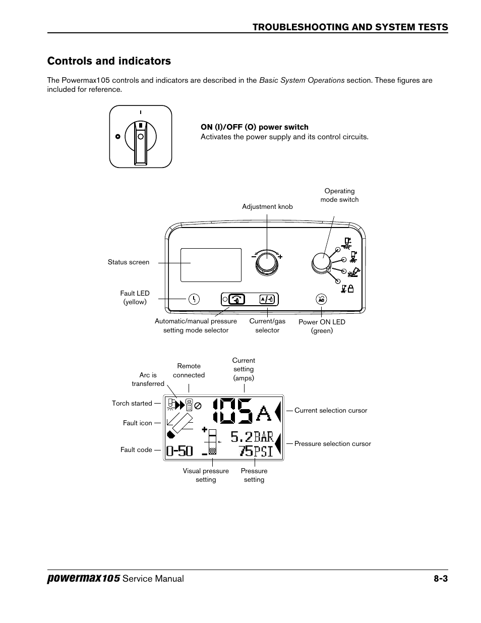 Controls and indicators, Controls and indicators -3, Powermax | Hypertherm Powermax105 Service Manual User Manual | Page 141 / 343