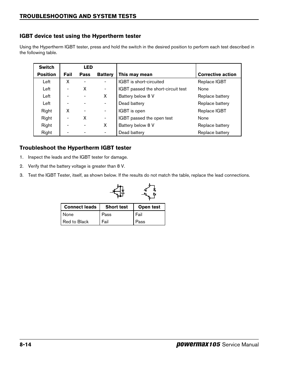 Igbt device test using the hypertherm tester, Troubleshoot the hypertherm igbt tester, Powermax | Hypertherm Powermax105 Service Manual User Manual | Page 152 / 343