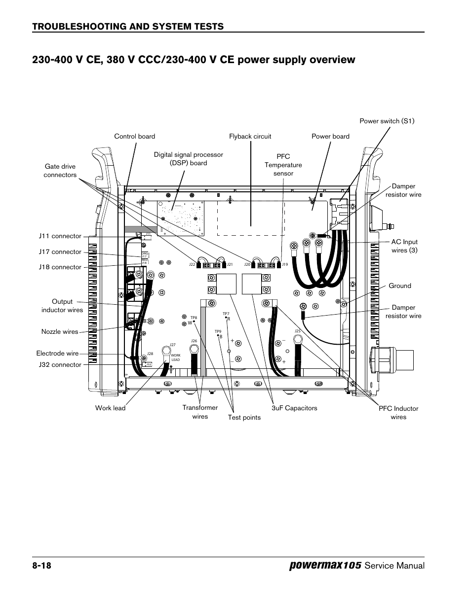 Powermax, Troubleshooting and system tests 8-18, Service manual | Hypertherm Powermax105 Service Manual User Manual | Page 156 / 343