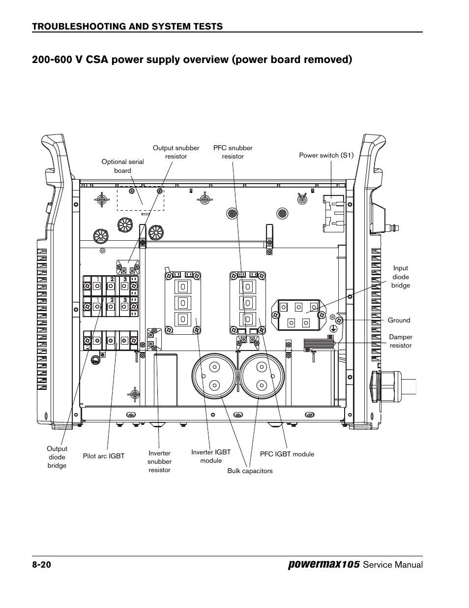 Powermax | Hypertherm Powermax105 Service Manual User Manual | Page 158 / 343