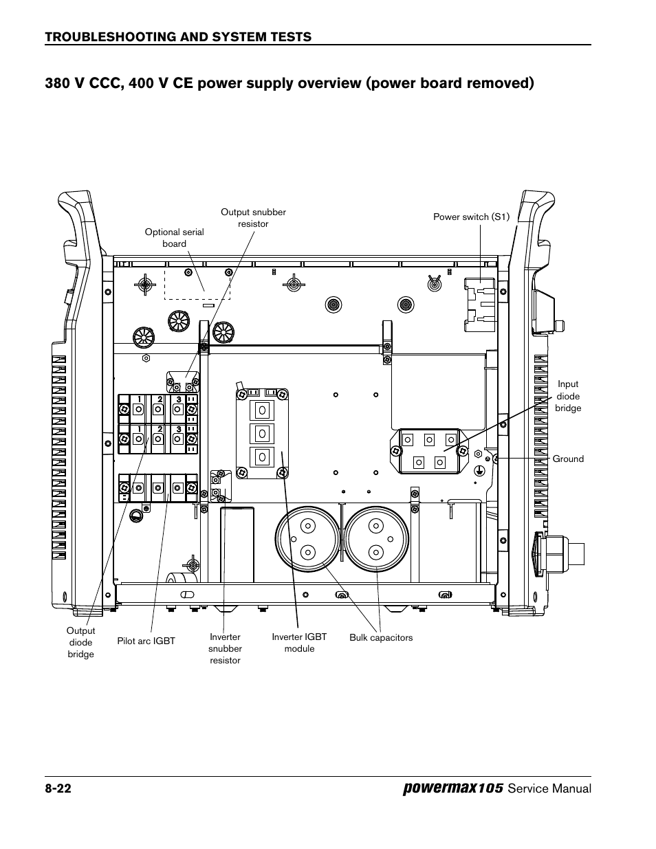 Powermax | Hypertherm Powermax105 Service Manual User Manual | Page 160 / 343