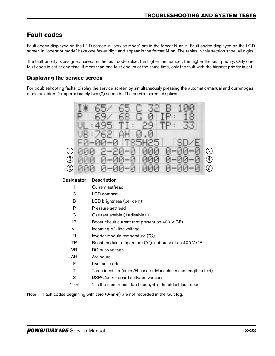 Fault codes, Displaying the service screen, Fault codes -23 | Displaying the service screen -23, Powermax | Hypertherm Powermax105 Service Manual User Manual | Page 161 / 343