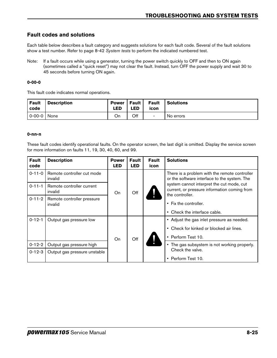 Fault codes and solutions, Fault codes and solutions -25, Powermax | Hypertherm Powermax105 Service Manual User Manual | Page 163 / 343