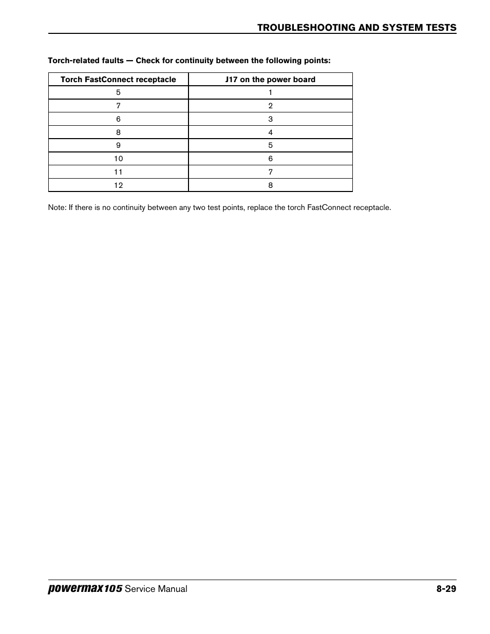 Powermax | Hypertherm Powermax105 Service Manual User Manual | Page 167 / 343