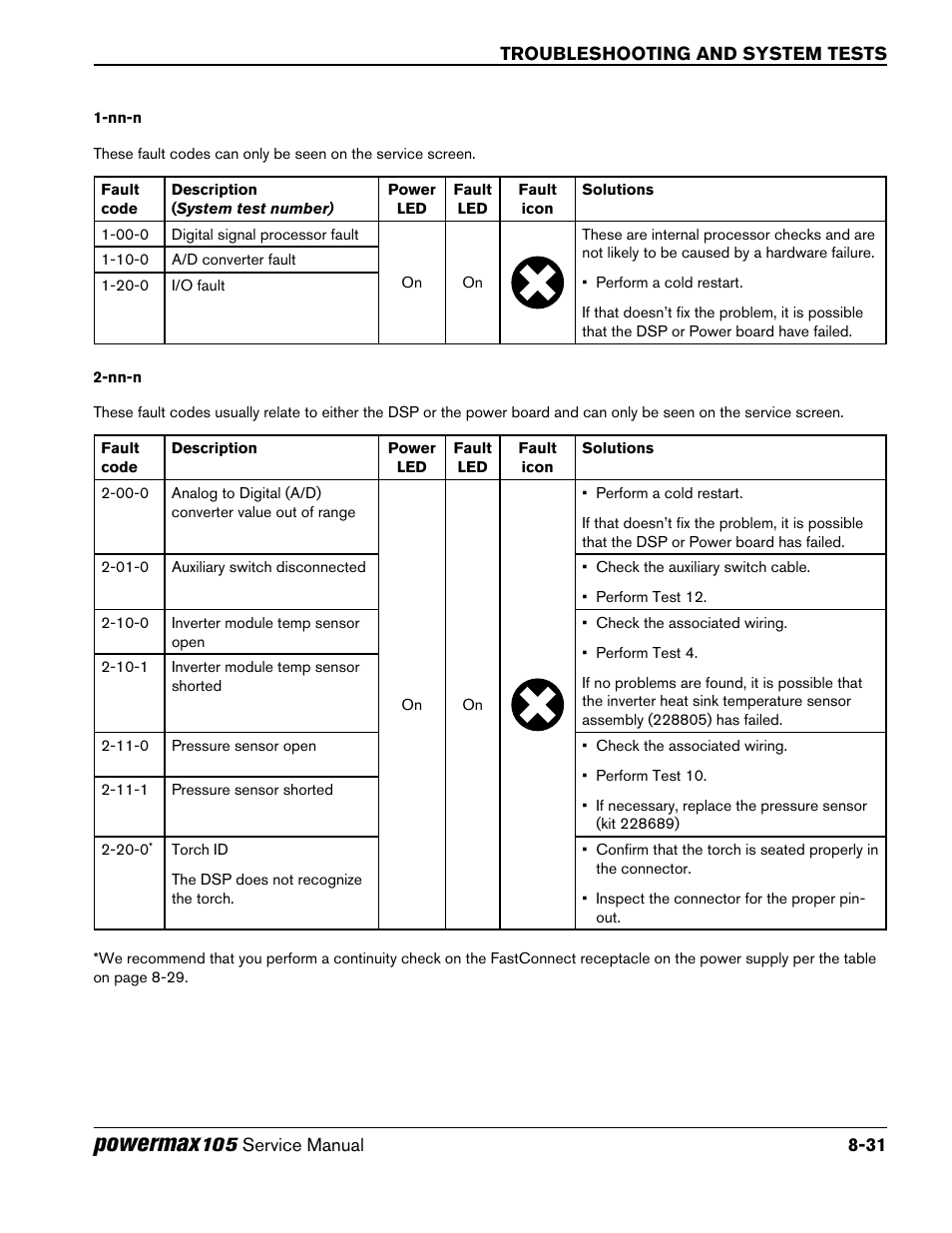 Powermax | Hypertherm Powermax105 Service Manual User Manual | Page 169 / 343