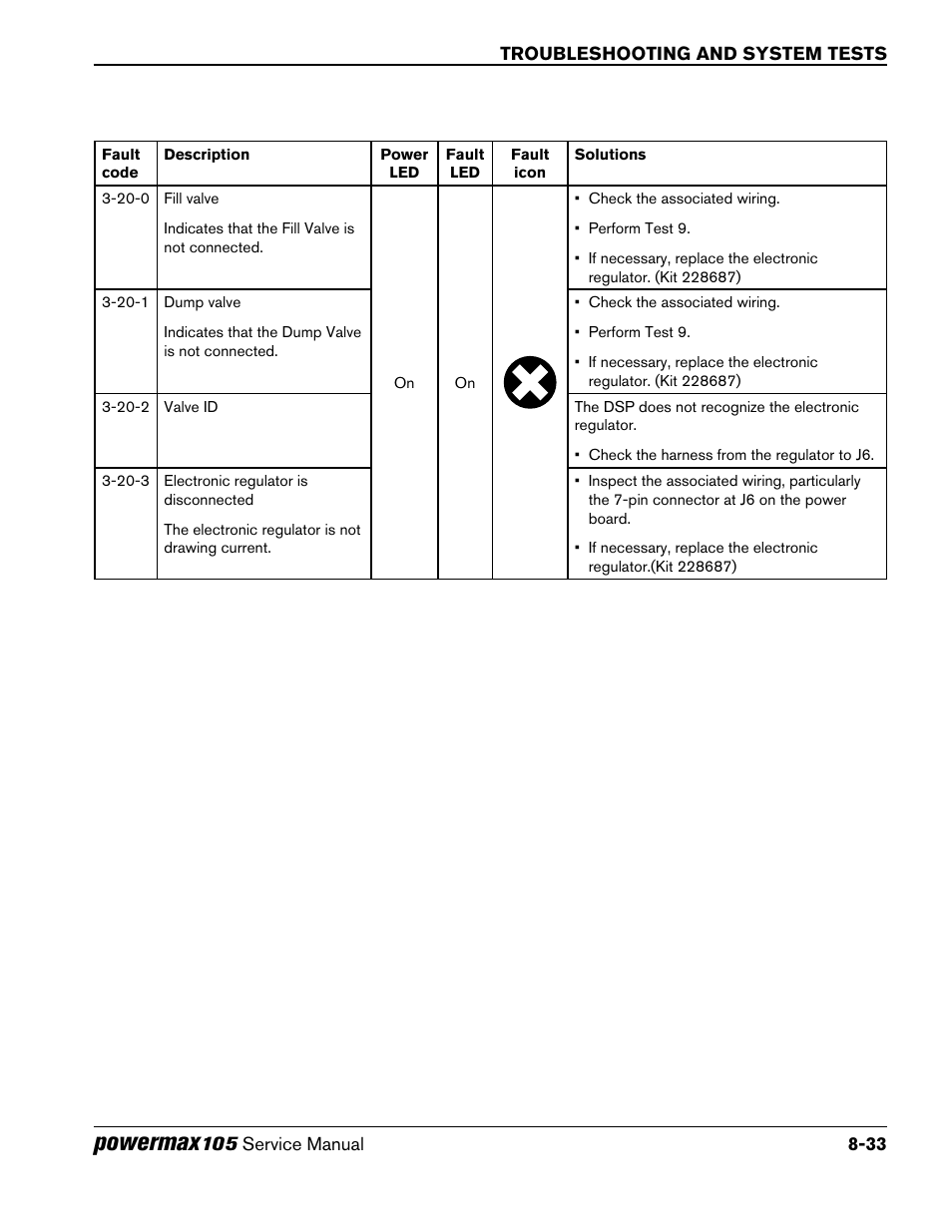 Powermax | Hypertherm Powermax105 Service Manual User Manual | Page 171 / 343