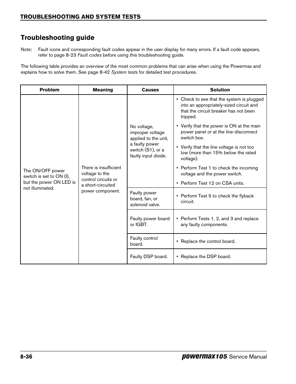 Troubleshooting guide, Troubleshooting guide -36, Powermax | Hypertherm Powermax105 Service Manual User Manual | Page 174 / 343