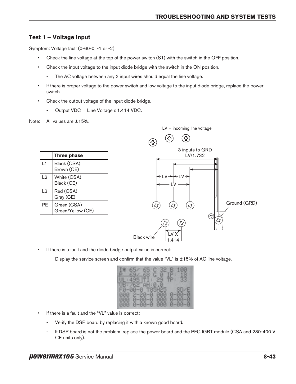 Test 1 – voltage input, Test 1 – voltage input -43, Powermax | Hypertherm Powermax105 Service Manual User Manual | Page 181 / 343