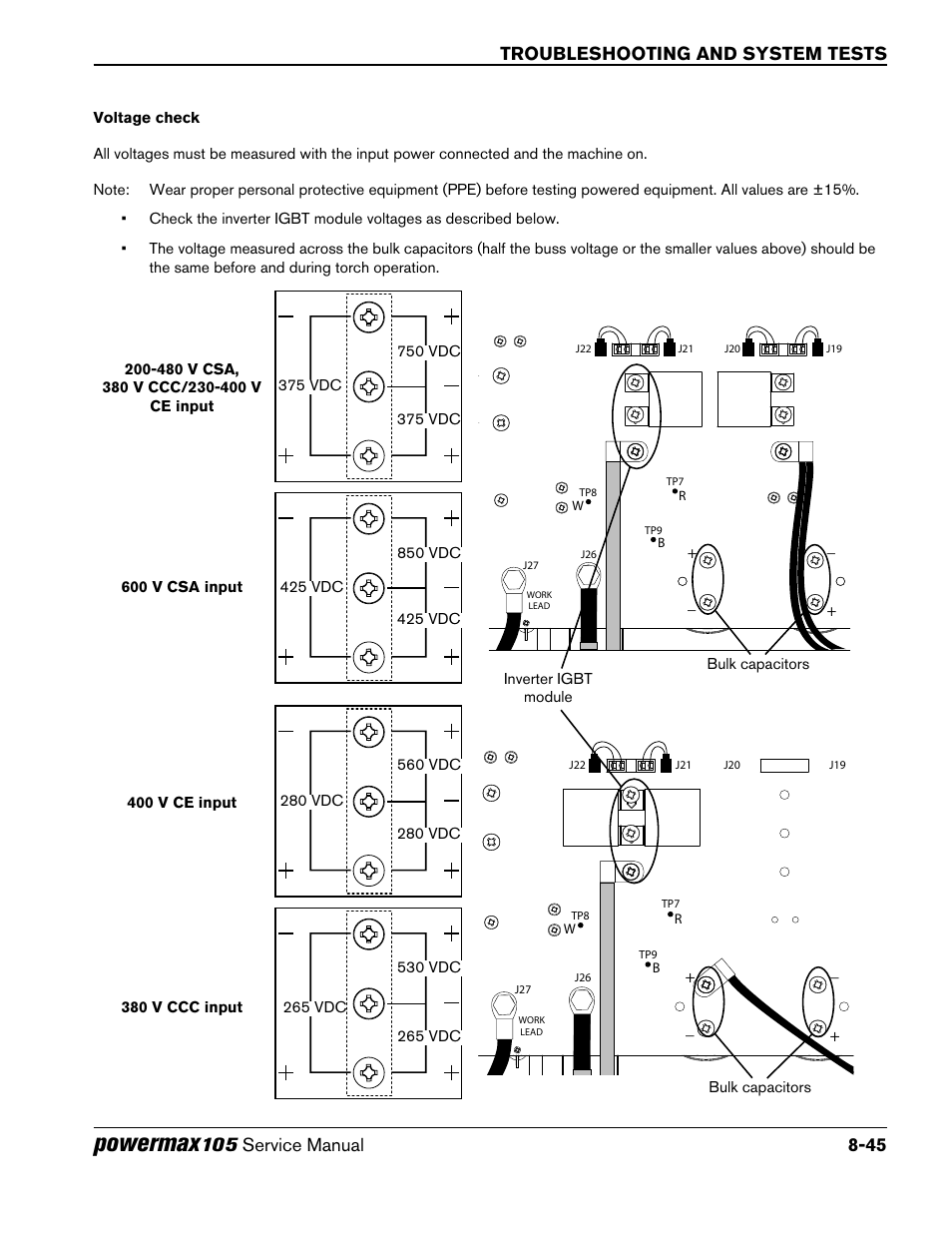 Powermax, Troubleshooting and system tests | Hypertherm Powermax105 Service Manual User Manual | Page 183 / 343
